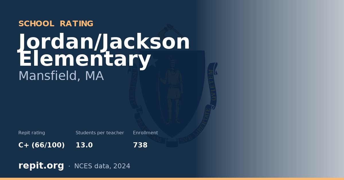 Jordan/Jackson Elementary, Mansfield, MA — Repit school rating C+ (66/100)