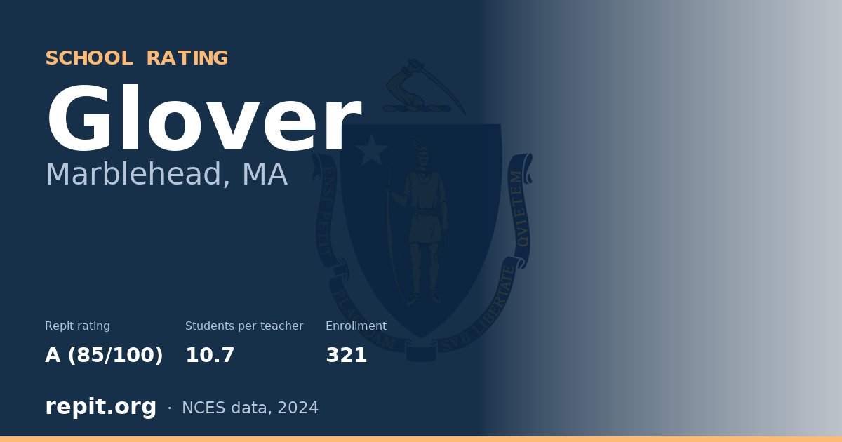 Glover, Marblehead, MA — Repit school rating A (85/100)
