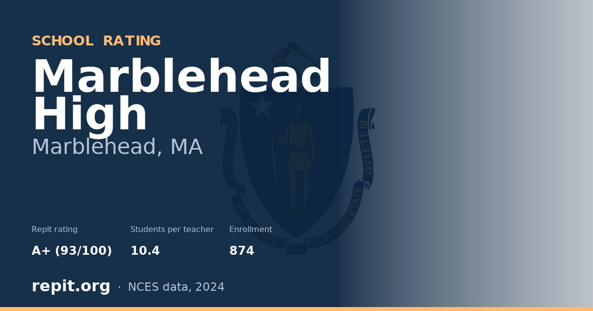 Marblehead High, Marblehead, MA — Repit school rating A+ (93/100)