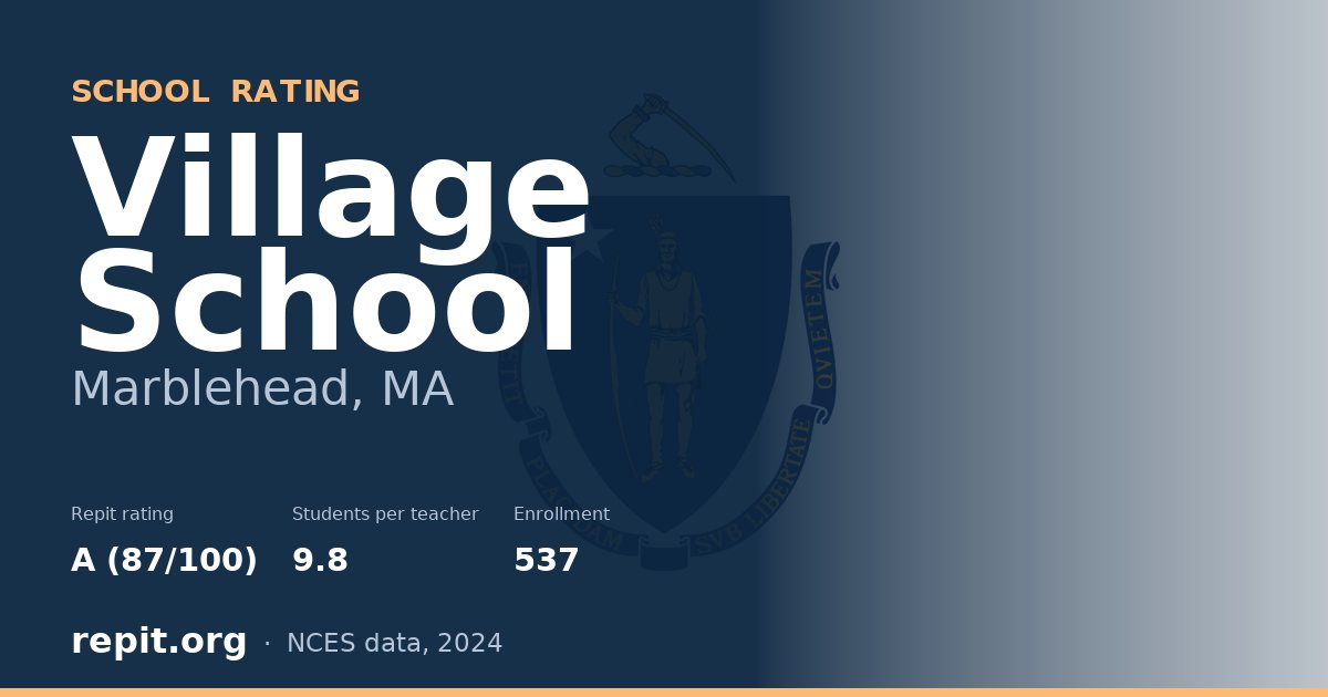 Village School, Marblehead, MA — Repit school rating A (87/100)