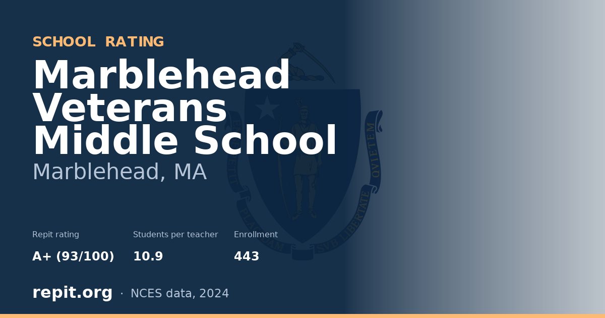 Marblehead Veterans Middle School, Marblehead, MA — Repit school rating A+ (93/100)