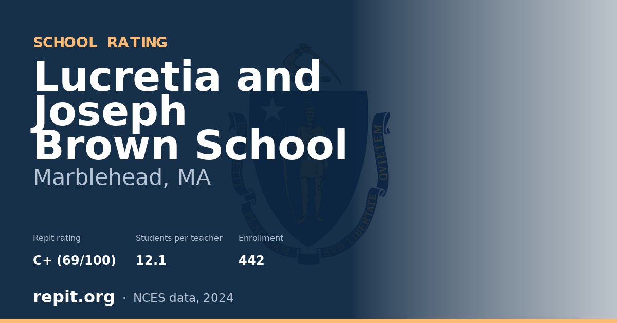 Lucretia and Joseph Brown School, Marblehead, MA — Repit school rating C+ (69/100)