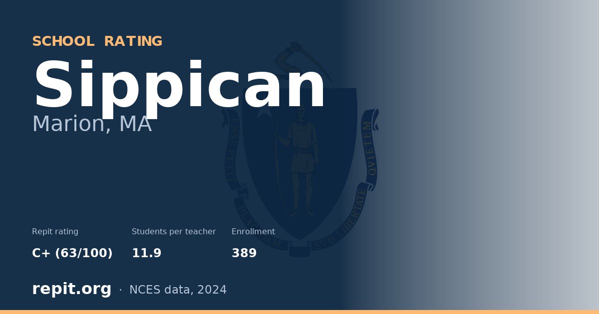 Sippican, Marion, MA — Repit school rating C+ (63/100)