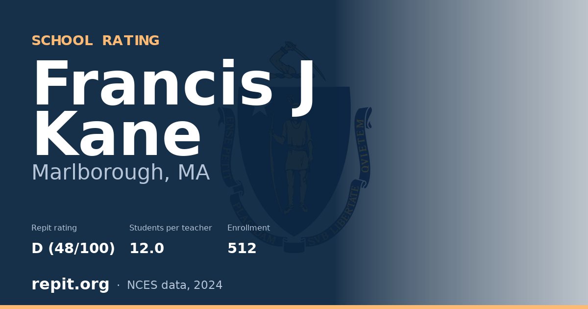 Francis J Kane, Marlborough, MA — Repit school rating D (48/100)