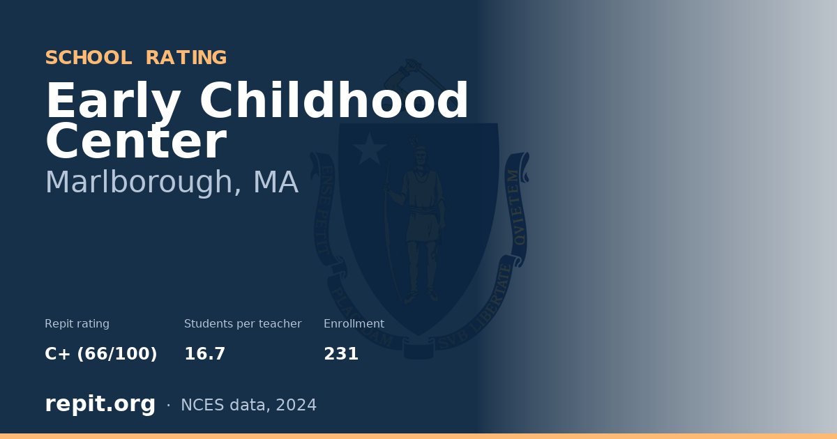 Early Childhood Center, Marlborough, MA — Repit school rating C+ (66/100)