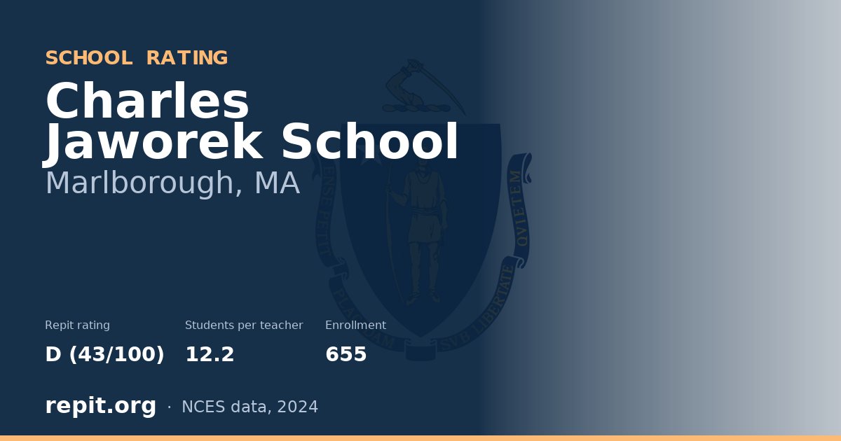 Charles Jaworek School, Marlborough, MA — Repit school rating D (43/100)