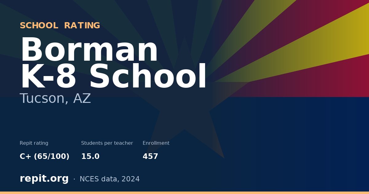 Borman K-8 School, Tucson, AZ — Repit school rating C+ (65/100)