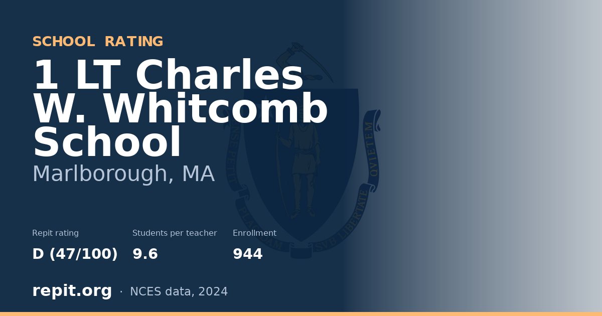 1 LT Charles W. Whitcomb School, Marlborough, MA — Repit school rating D (47/100)