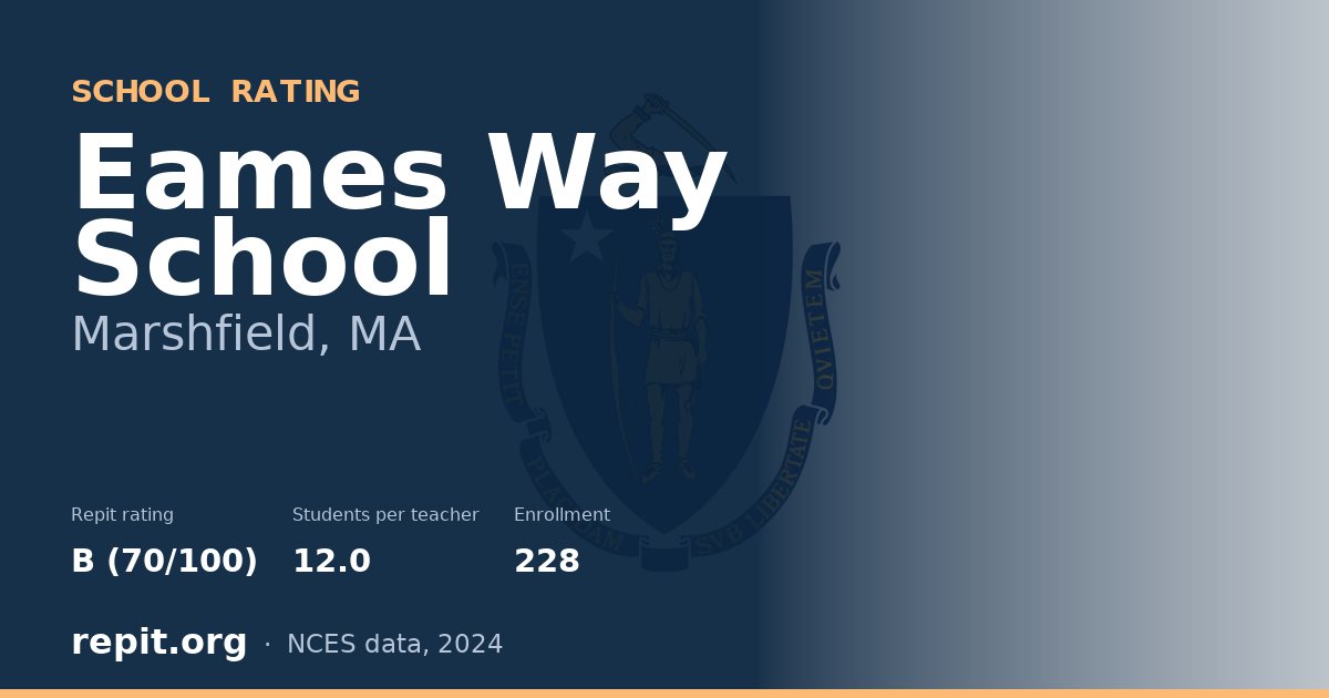 Eames Way School, Marshfield, MA — Repit school rating B (70/100)
