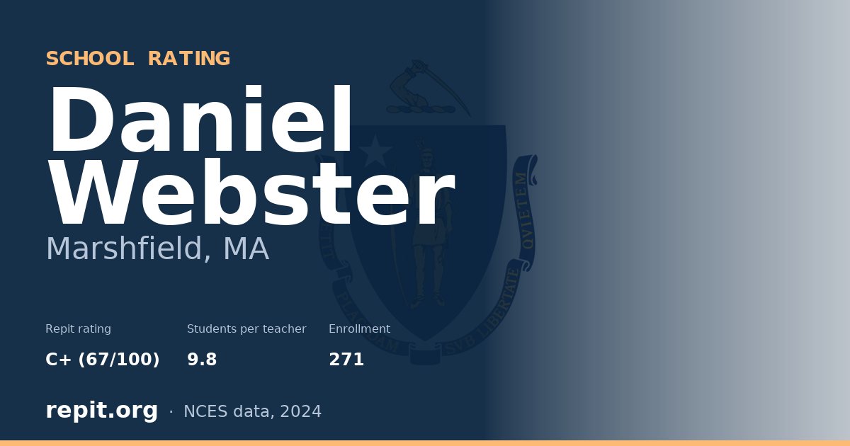Daniel Webster, Marshfield, MA — Repit school rating C+ (67/100)