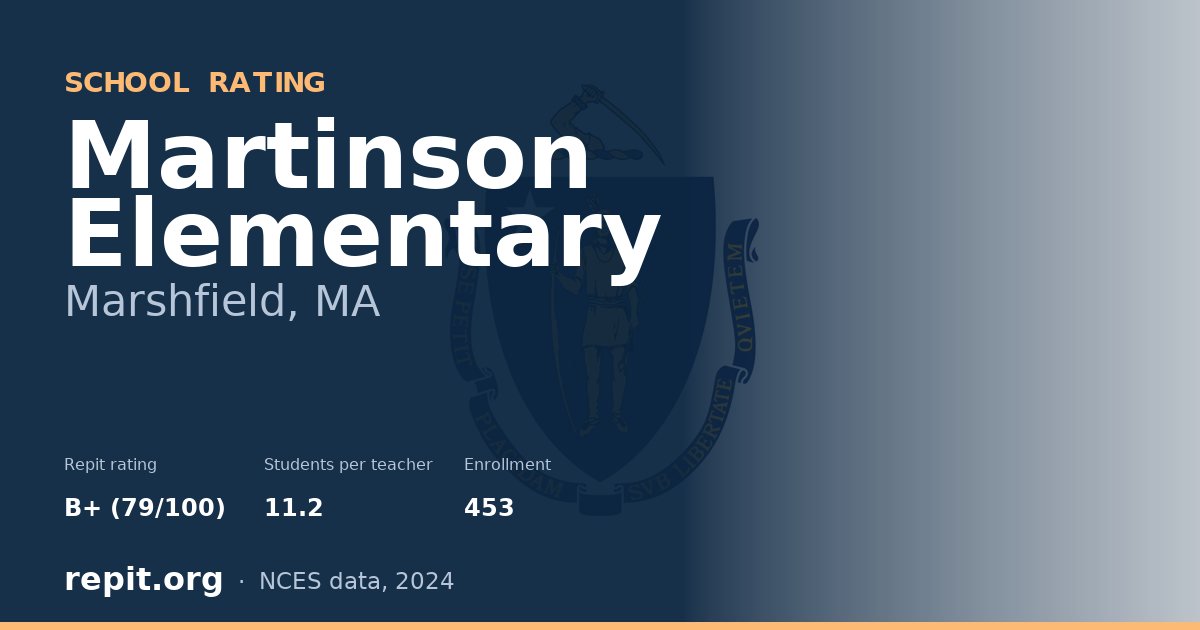 Martinson Elementary, Marshfield, MA — Repit school rating B+ (79/100)