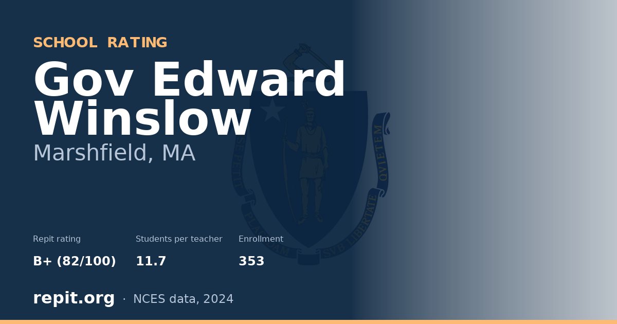 Gov Edward Winslow, Marshfield, MA — Repit school rating B+ (82/100)