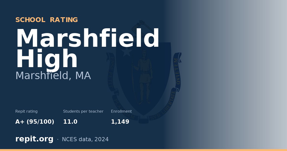 Marshfield High, Marshfield, MA — Repit school rating A+ (95/100)