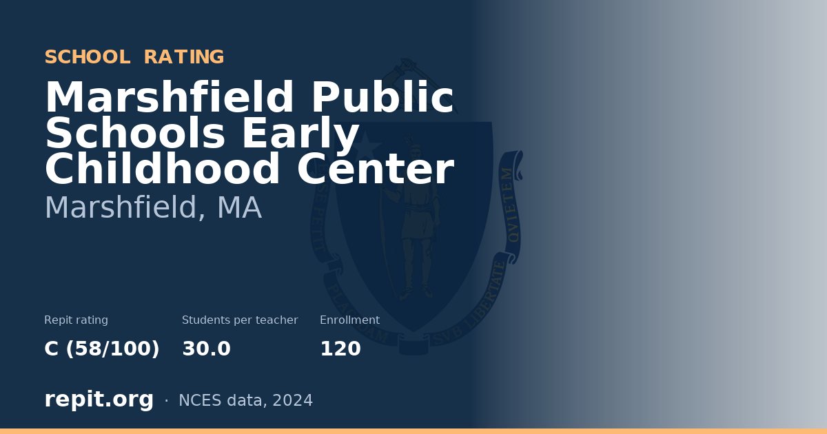 Marshfield Public Schools Early Childhood Center, Marshfield, MA — Repit school rating C (58/100)