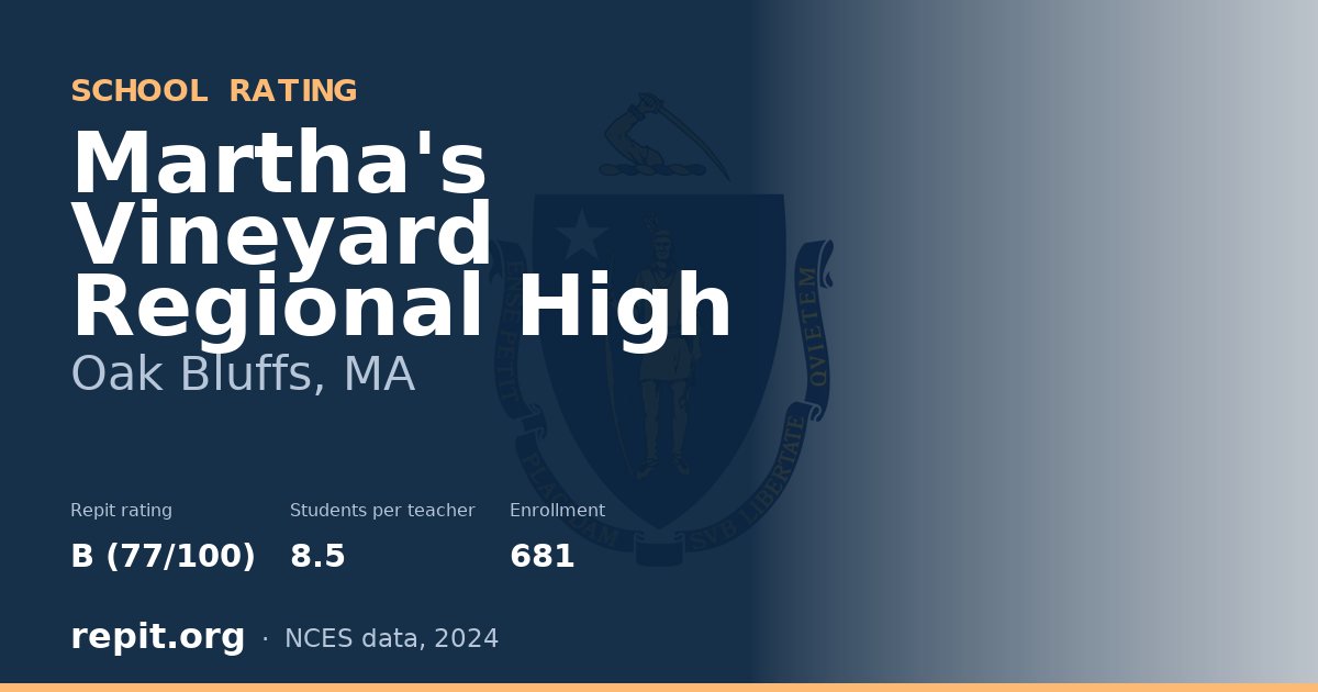 Martha's Vineyard Regional High, Oak Bluffs, MA — Repit school rating B (77/100)