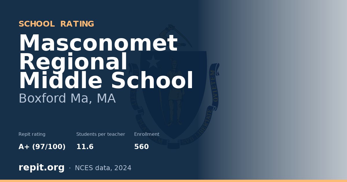Masconomet Regional Middle School, Boxford Ma, MA — Repit school rating A+ (97/100)