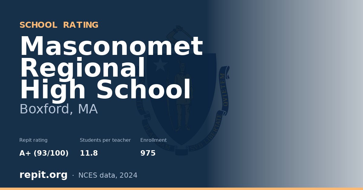 Masconomet Regional High School, Boxford, MA — Repit school rating A+ (93/100)
