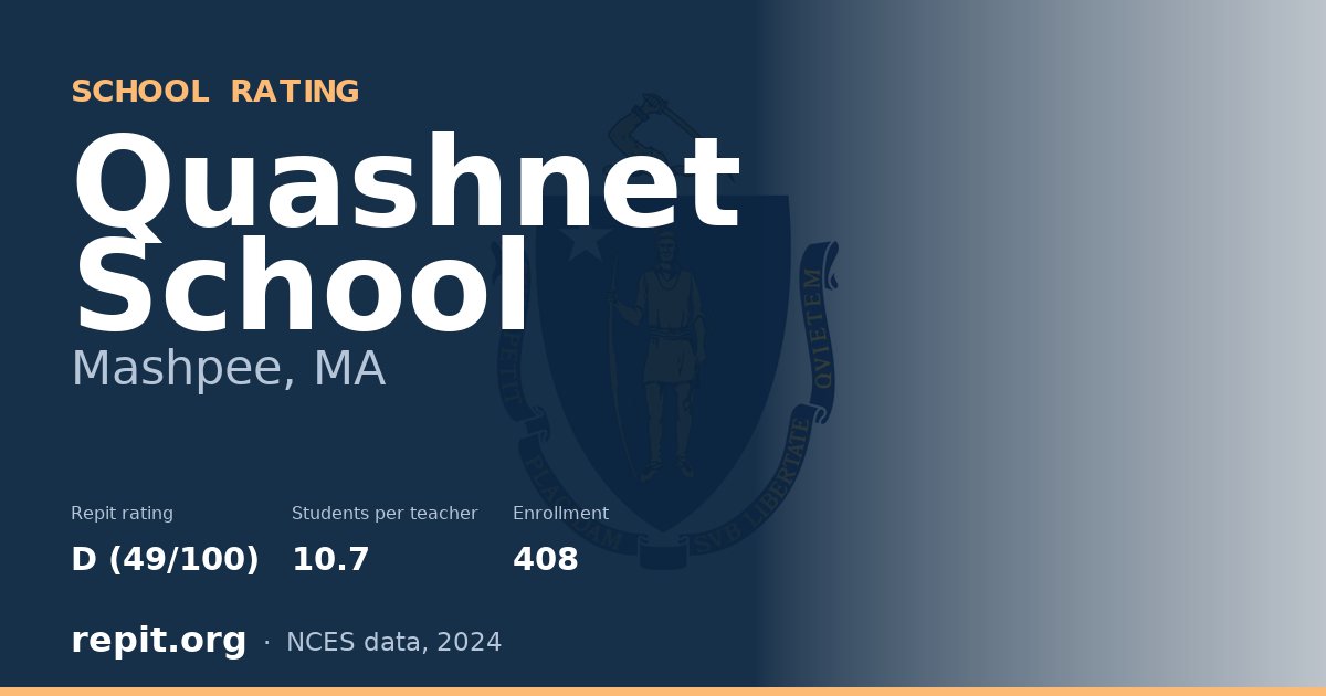 Quashnet School, Mashpee, MA — Repit school rating D (49/100)