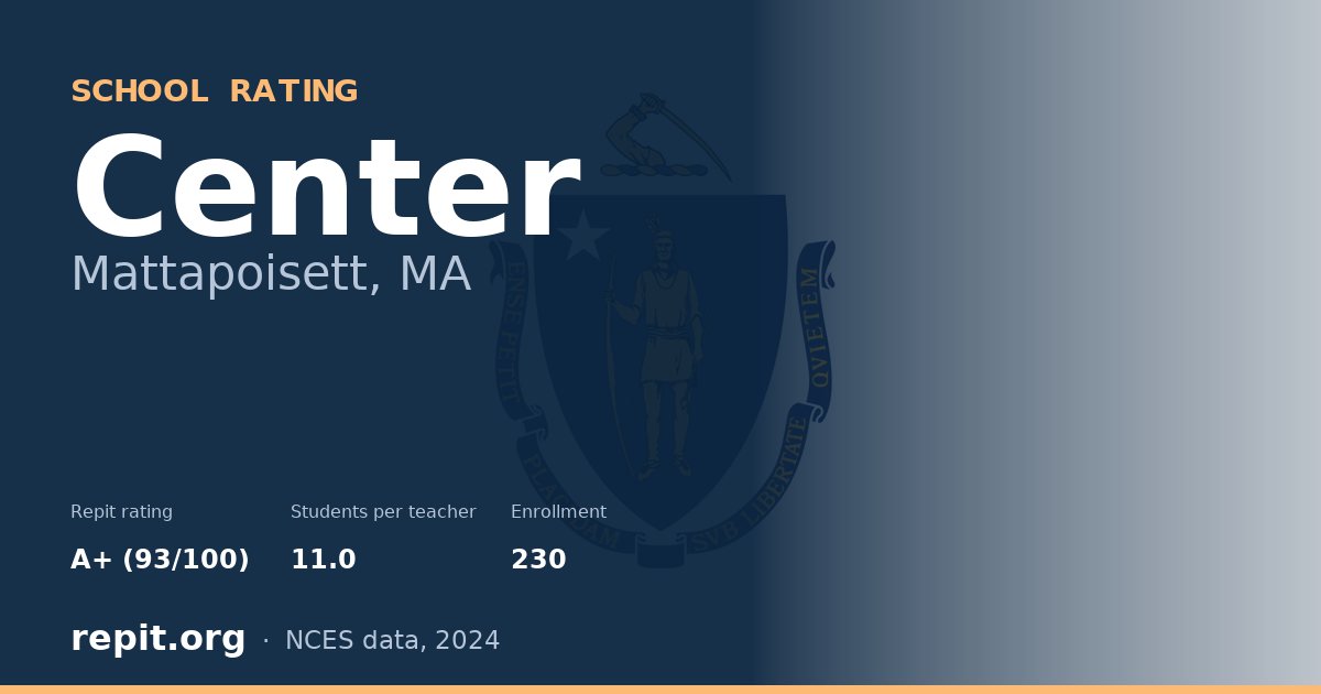 Center, Mattapoisett, MA — Repit school rating A+ (93/100)