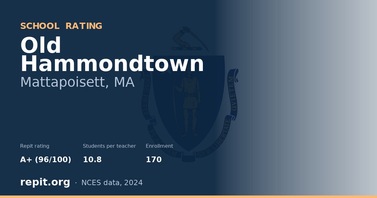 Old Hammondtown, Mattapoisett, MA — Repit school rating A+ (96/100)