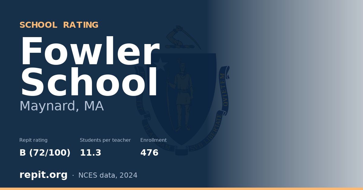 Fowler School, Maynard, MA — Repit school rating B (72/100)