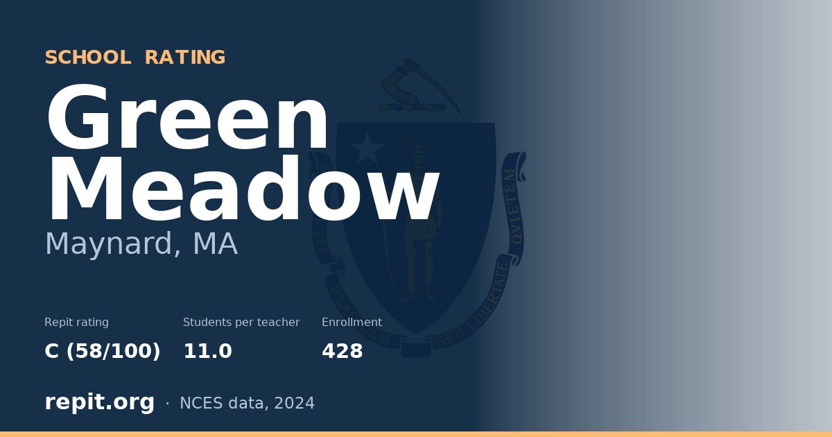 Green Meadow, Maynard, MA — Repit school rating C (58/100)