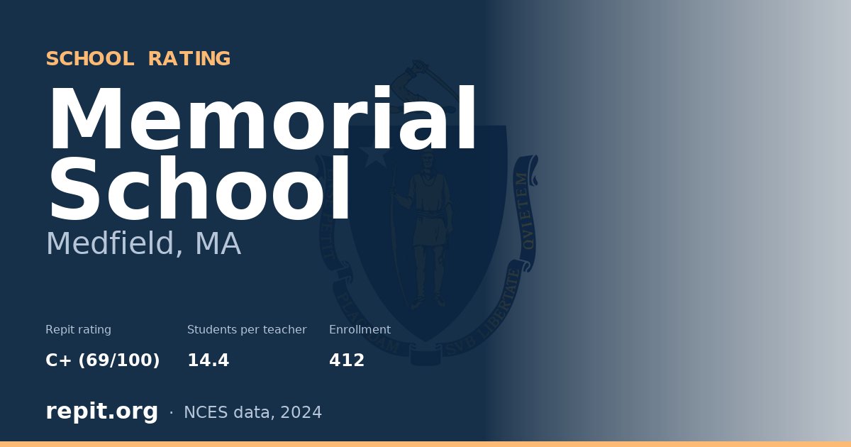 Memorial School, Medfield, MA — Repit school rating C+ (69/100)