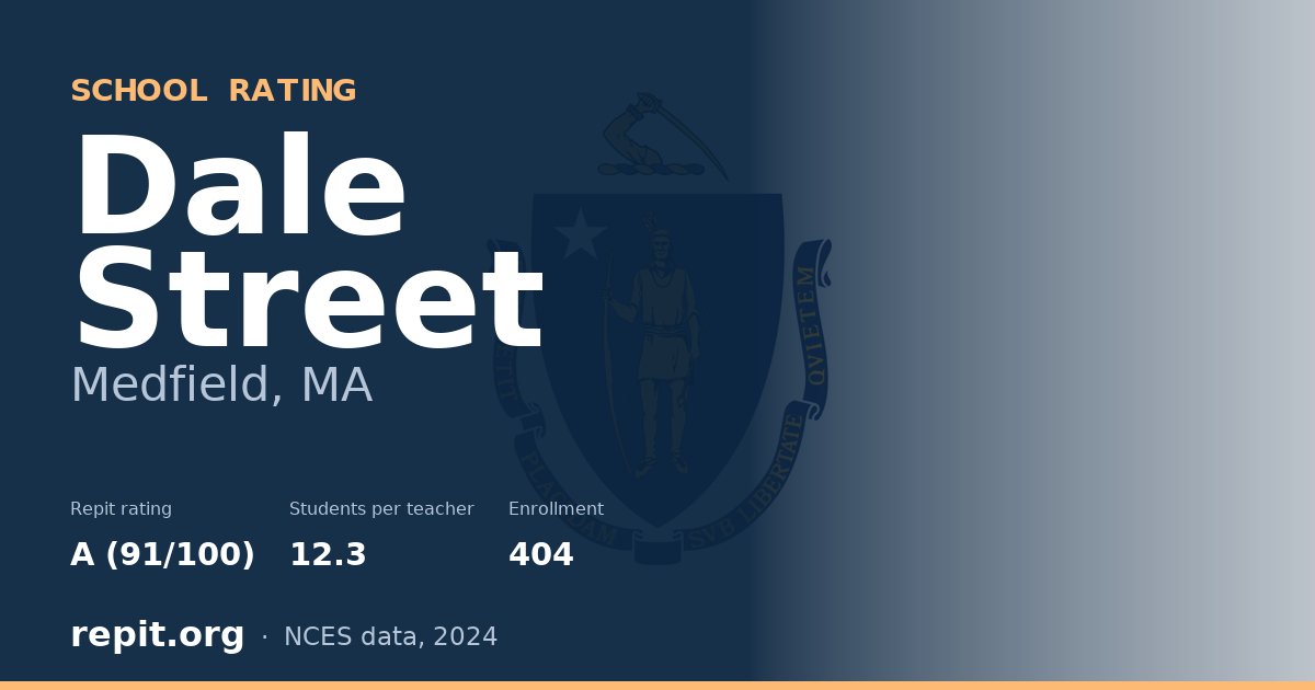 Dale Street, Medfield, MA — Repit school rating A (91/100)