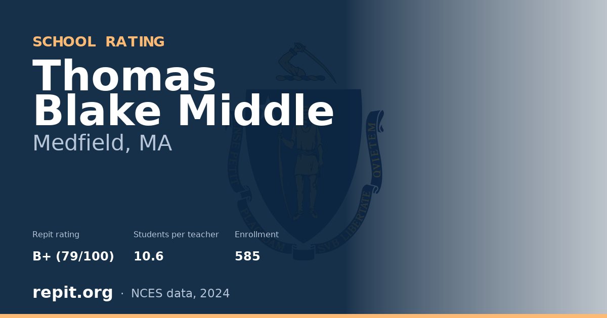 Thomas Blake Middle, Medfield, MA — Repit school rating B+ (79/100)