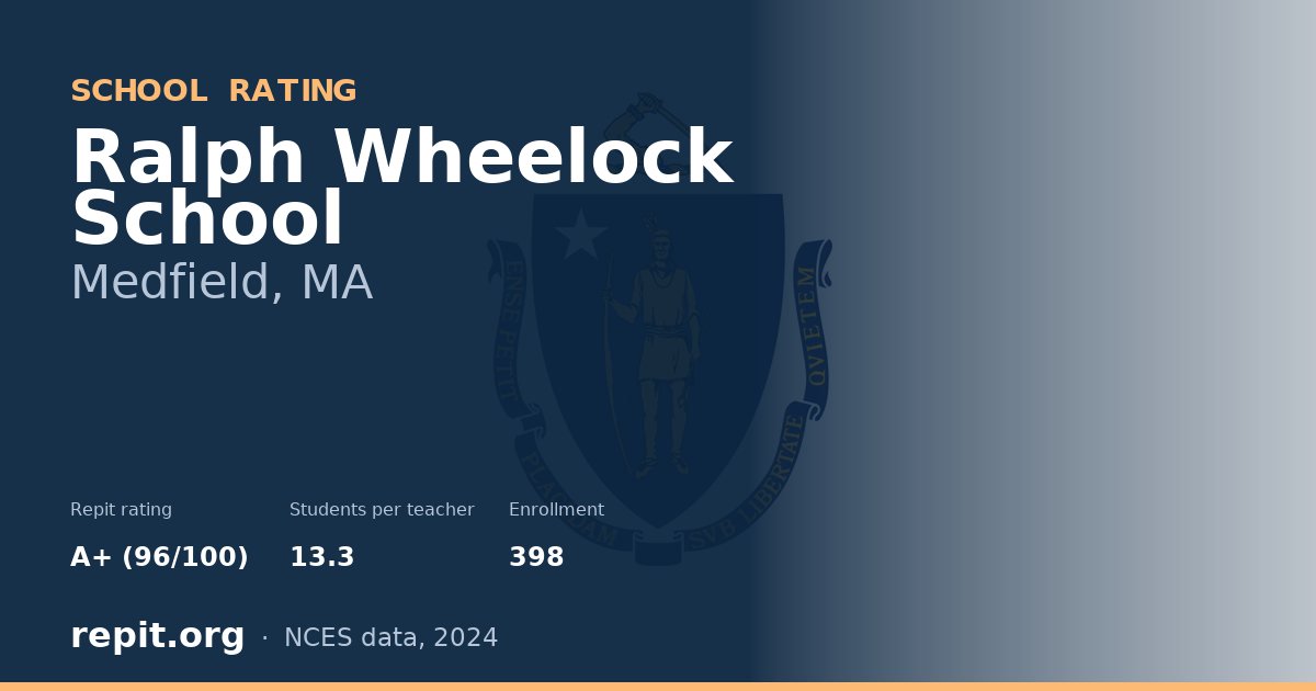 Ralph Wheelock School, Medfield, MA — Repit school rating A+ (96/100)