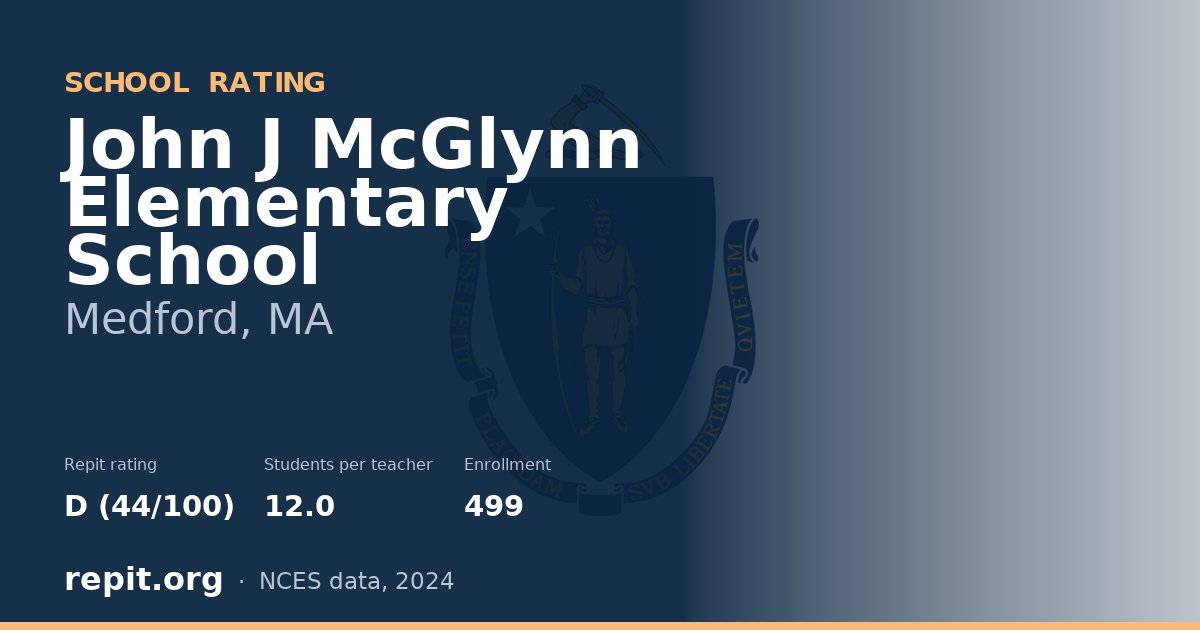 John J McGlynn Elementary School, Medford, MA — Repit school rating D (44/100)