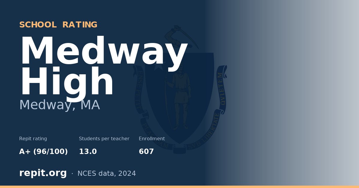 Medway High, Medway, MA — Repit school rating A+ (96/100)
