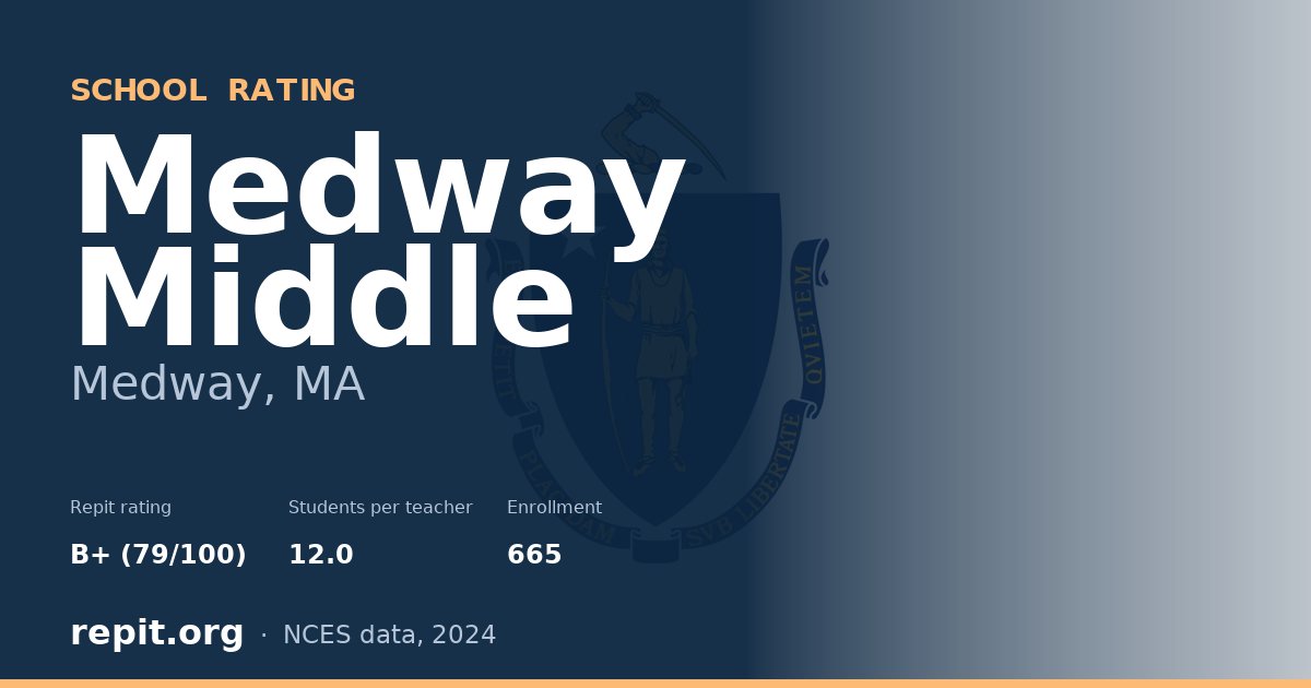Medway Middle, Medway, MA — Repit school rating B+ (79/100)