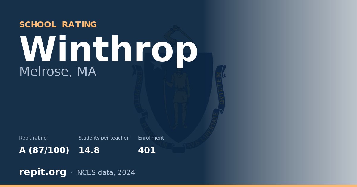 Winthrop, Melrose, MA — Repit school rating A (87/100)