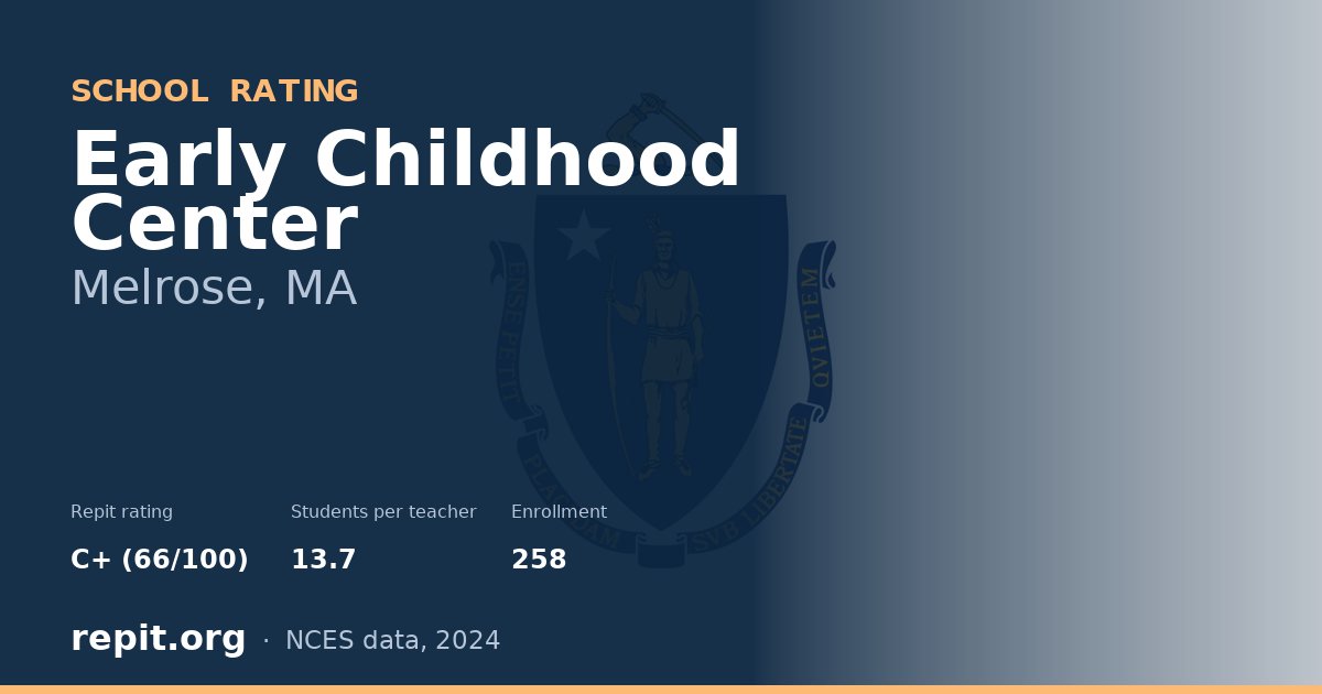 Early Childhood Center, Melrose, MA — Repit school rating C+ (66/100)