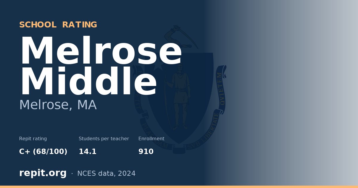 Melrose Middle, Melrose, MA — Repit school rating C+ (68/100)