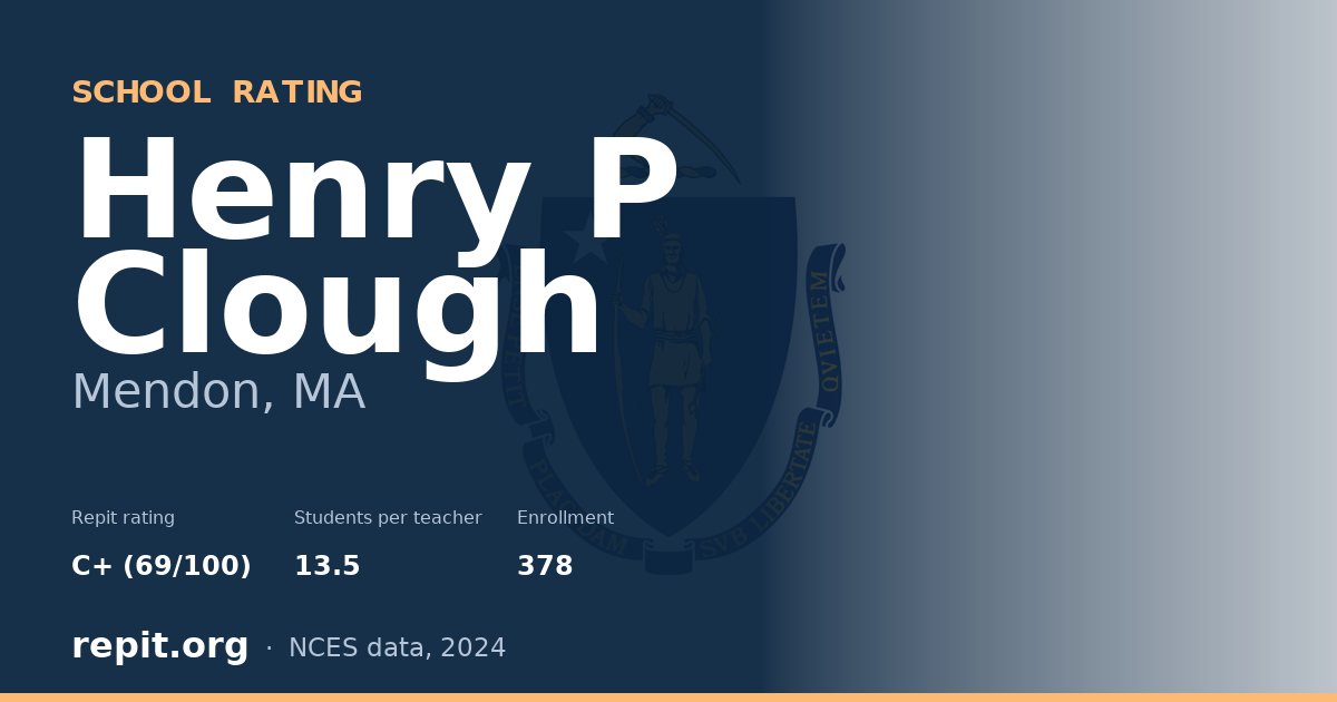 Henry P Clough, Mendon, MA — Repit school rating C+ (69/100)