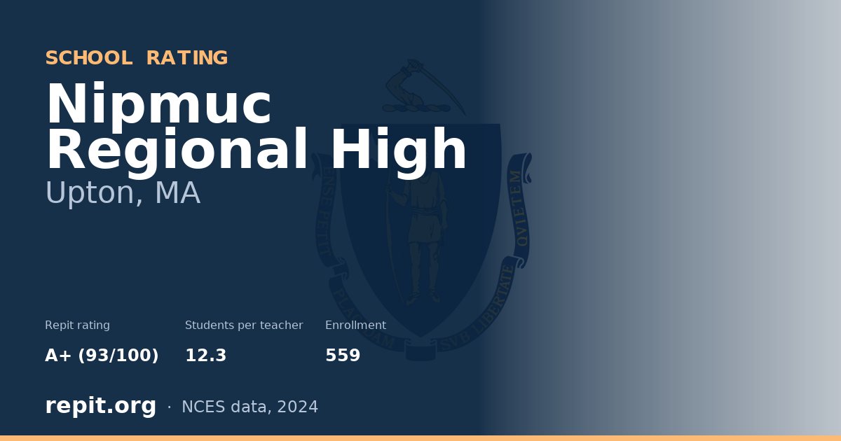 Nipmuc Regional High, Upton, MA — Repit school rating A+ (93/100)