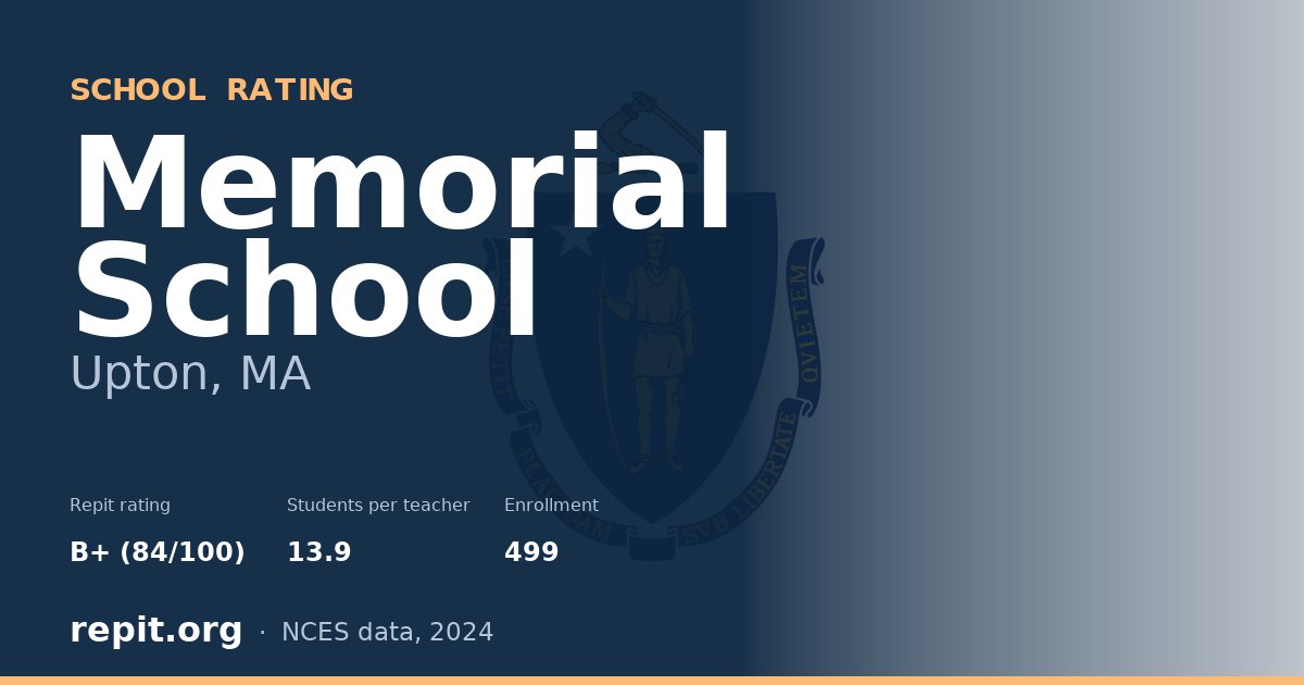 Memorial School, Upton, MA — Repit school rating B+ (84/100)