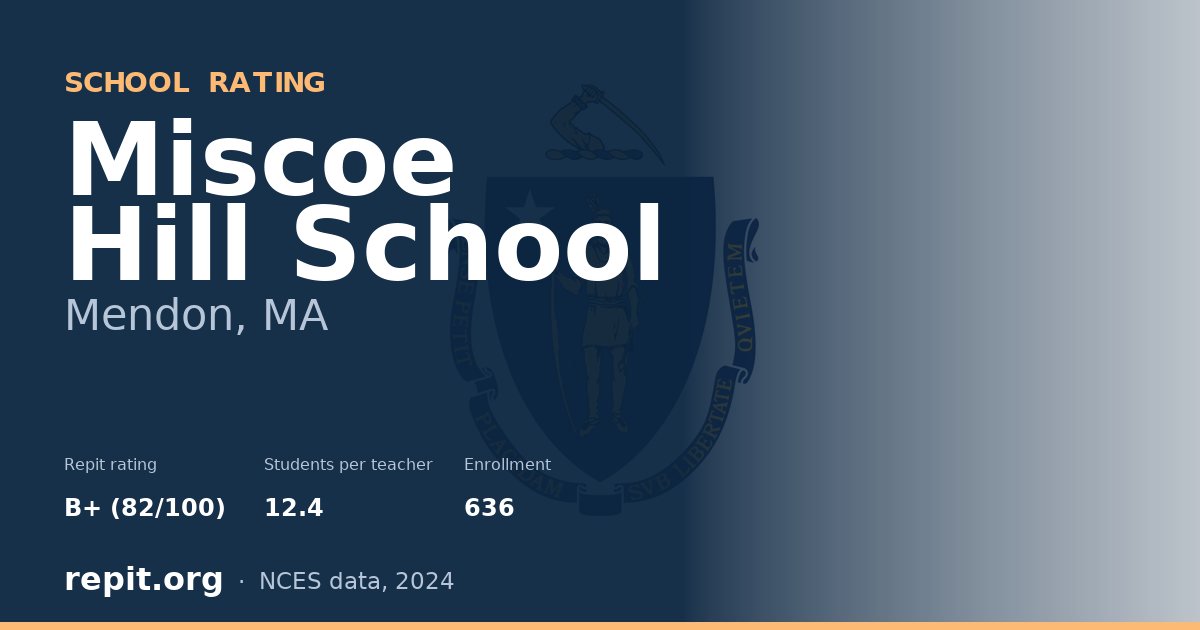 Miscoe Hill School, Mendon, MA — Repit school rating B+ (82/100)