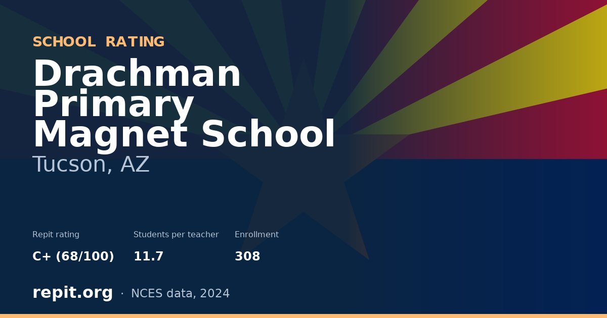 Drachman Primary Magnet School, Tucson, AZ — Repit school rating C+ (68/100)
