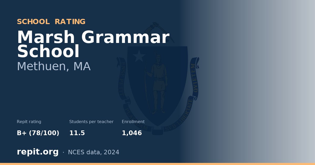 Marsh Grammar School, Methuen, MA — Repit school rating B+ (78/100)