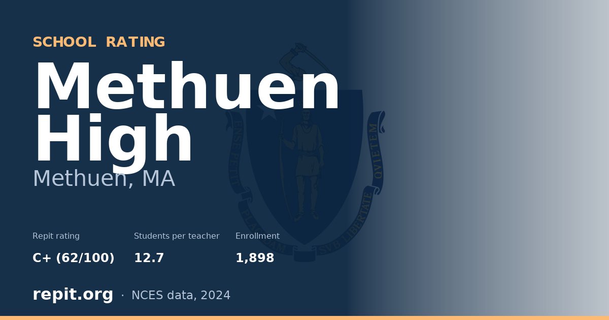 Methuen High, Methuen, MA — Repit school rating C+ (62/100)