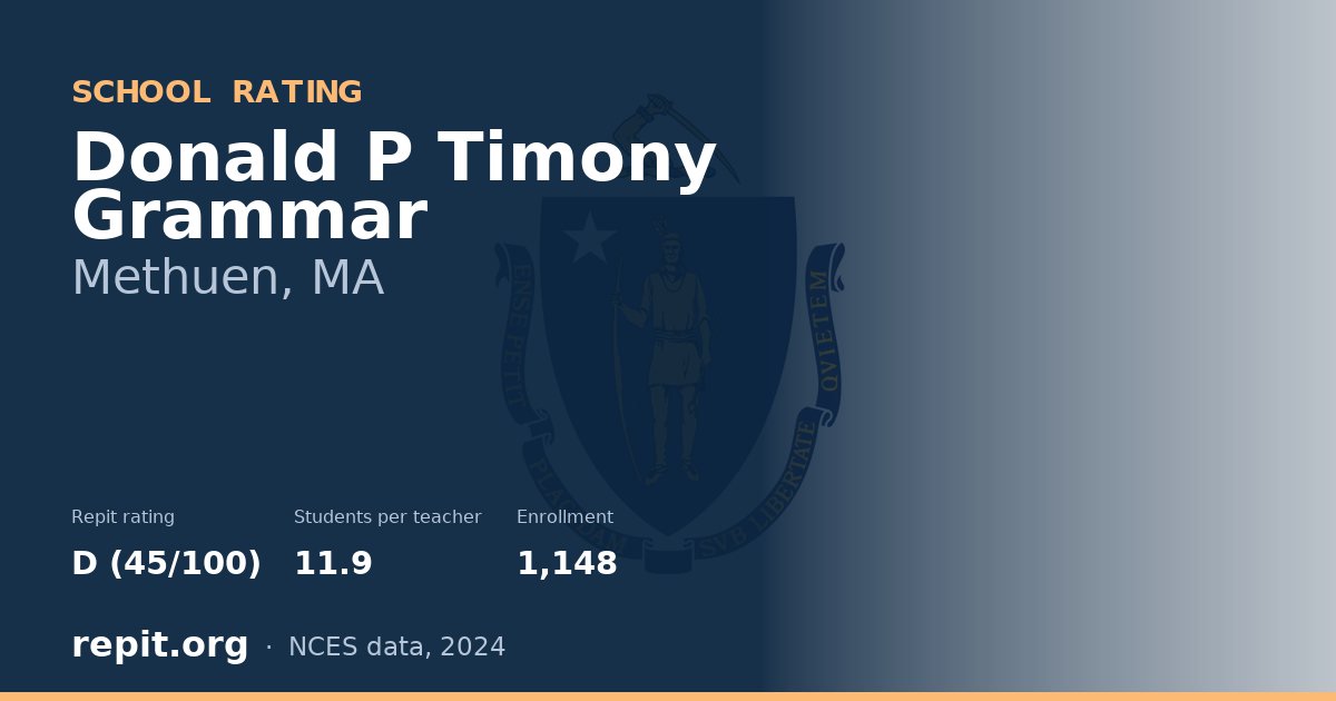 Donald P Timony Grammar, Methuen, MA — Repit school rating D (45/100)