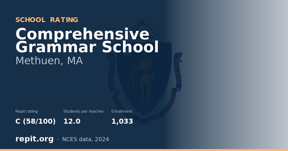 Comprehensive Grammar School, Methuen, MA — Repit school rating C (58/100)