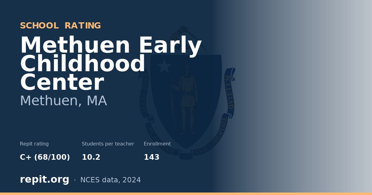 Methuen Early Childhood Center, Methuen, MA — Repit school rating C+ (68/100)