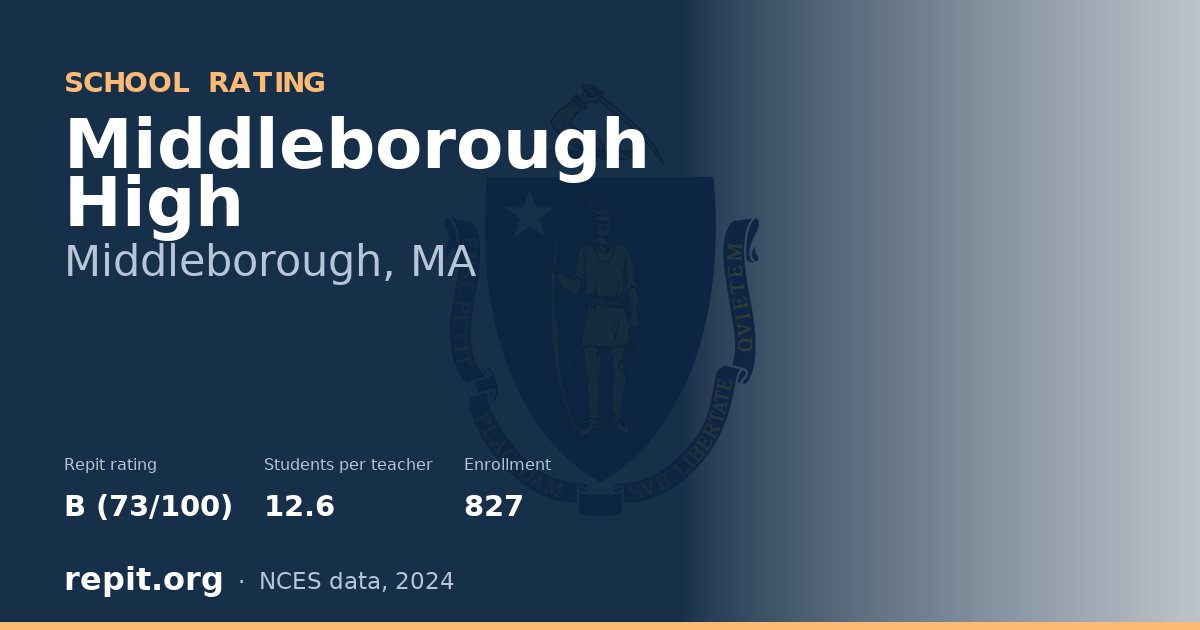 Middleborough High, Middleborough, MA — Repit school rating B (73/100)