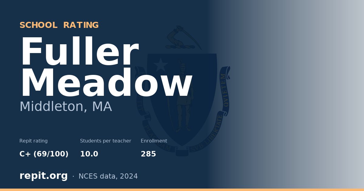 Fuller Meadow, Middleton, MA — Repit school rating C+ (69/100)