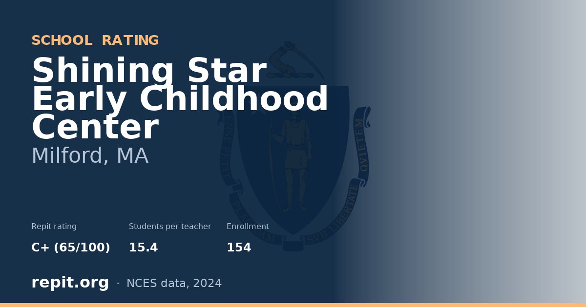 Shining Star Early Childhood Center, Milford, MA — Repit school rating C+ (65/100)