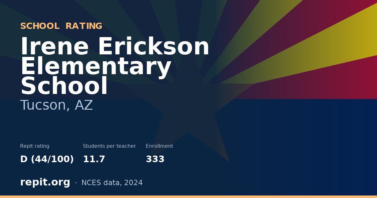 Irene Erickson Elementary School, Tucson, AZ — Repit school rating D (44/100)
